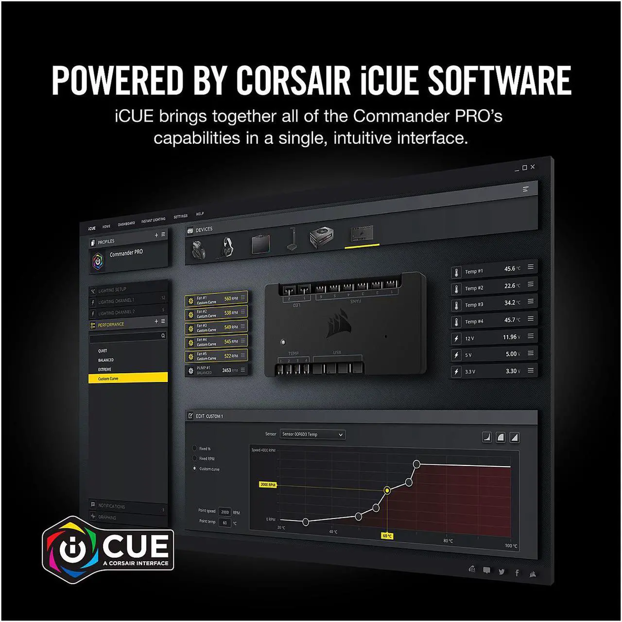 Alt view image 6 of 8 - CORSAIR Commander PRO, CL-9011110-WW, Digital Fan and RGB Lighting Controller