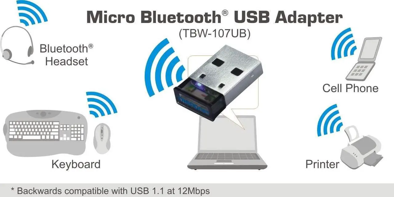 Alt view image 3 of 7 - TRENDnet Low Energy Micro Bluetooth 4.0 Class I USB 2.0 with Distance up to 10 Meters/32.8 Feet. Compatible with Win 8.1/8/7/Vista/XP. Classic Bluetooth, Stereo headset, TBW-107UB