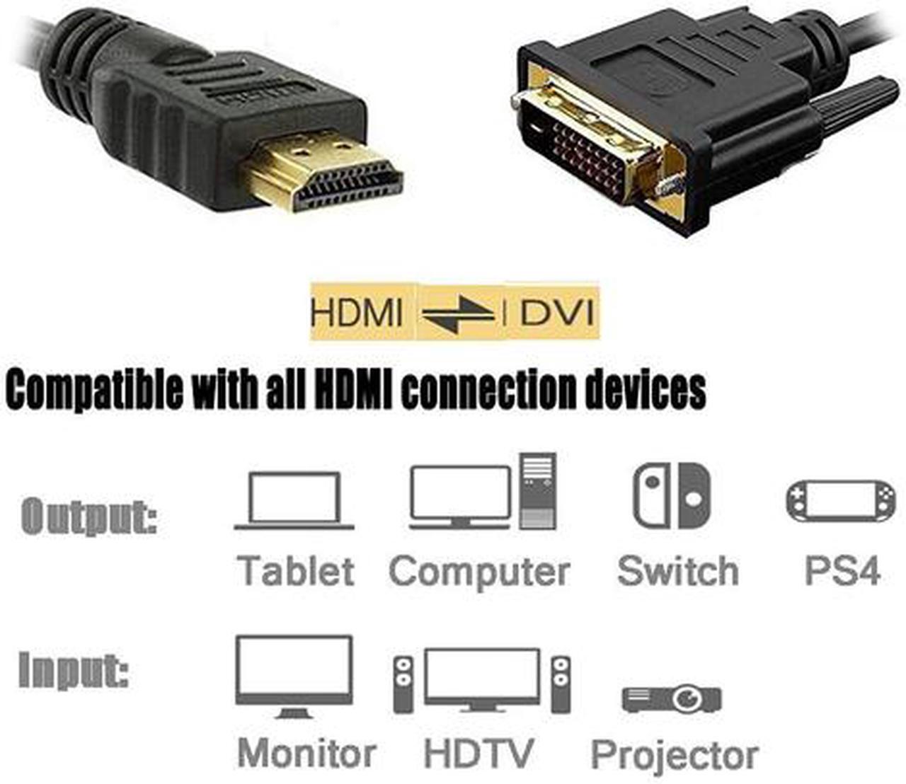 Alt view image 5 of 9 - Omni Gear DVI-3-HDMI 10 ft. Black HDMI to DVI Cable, Black Male to Male