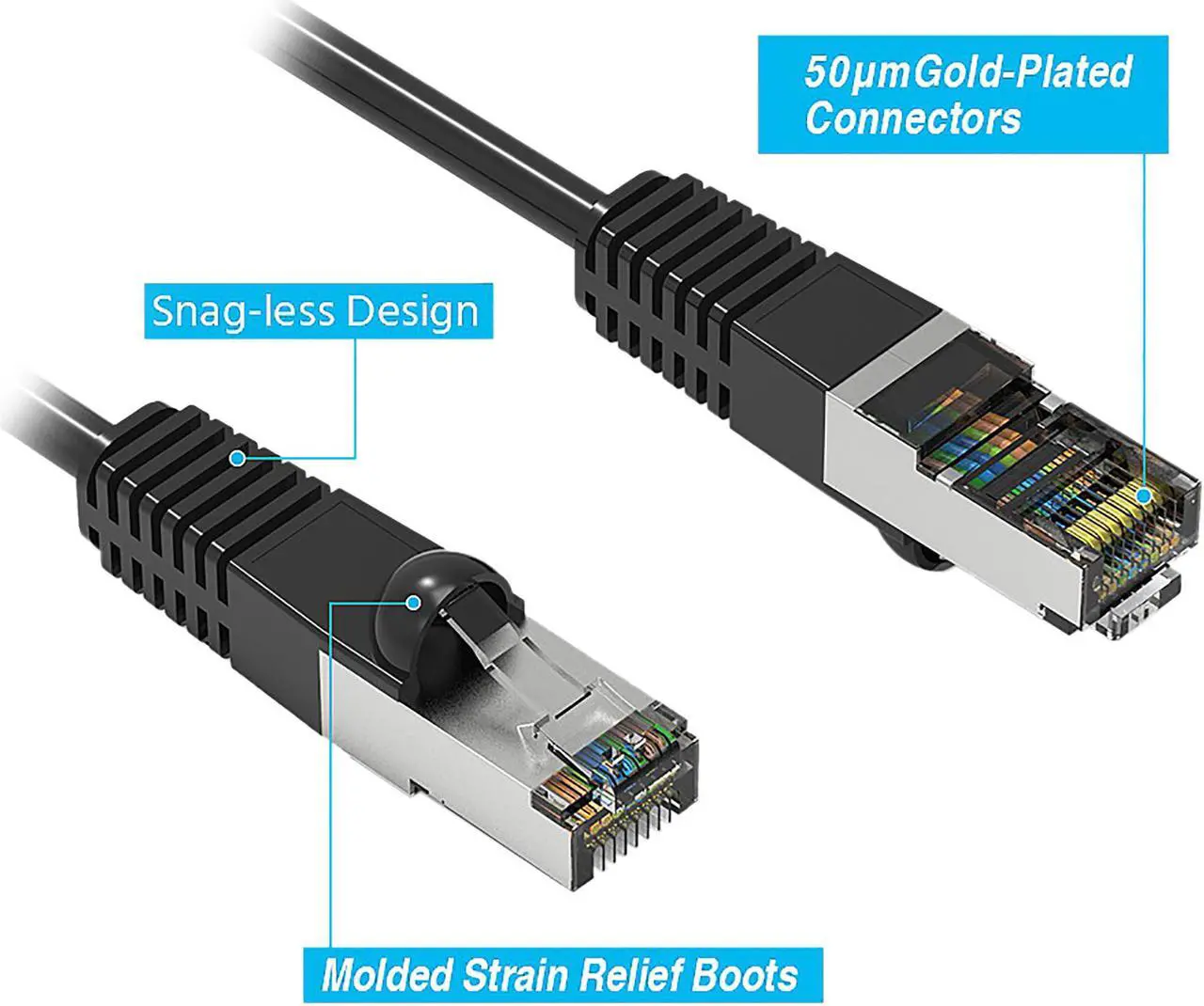 Alt view image 2 of 3 - Nippon Labs Cat7 Shielded (SSTP) 600MHz Ethernet Network Booted Cable, 26AWG 20 Feet Gigabit LAN Network Cable RJ45 High Speed Patch Cable, Black, 60CAT7-20BK