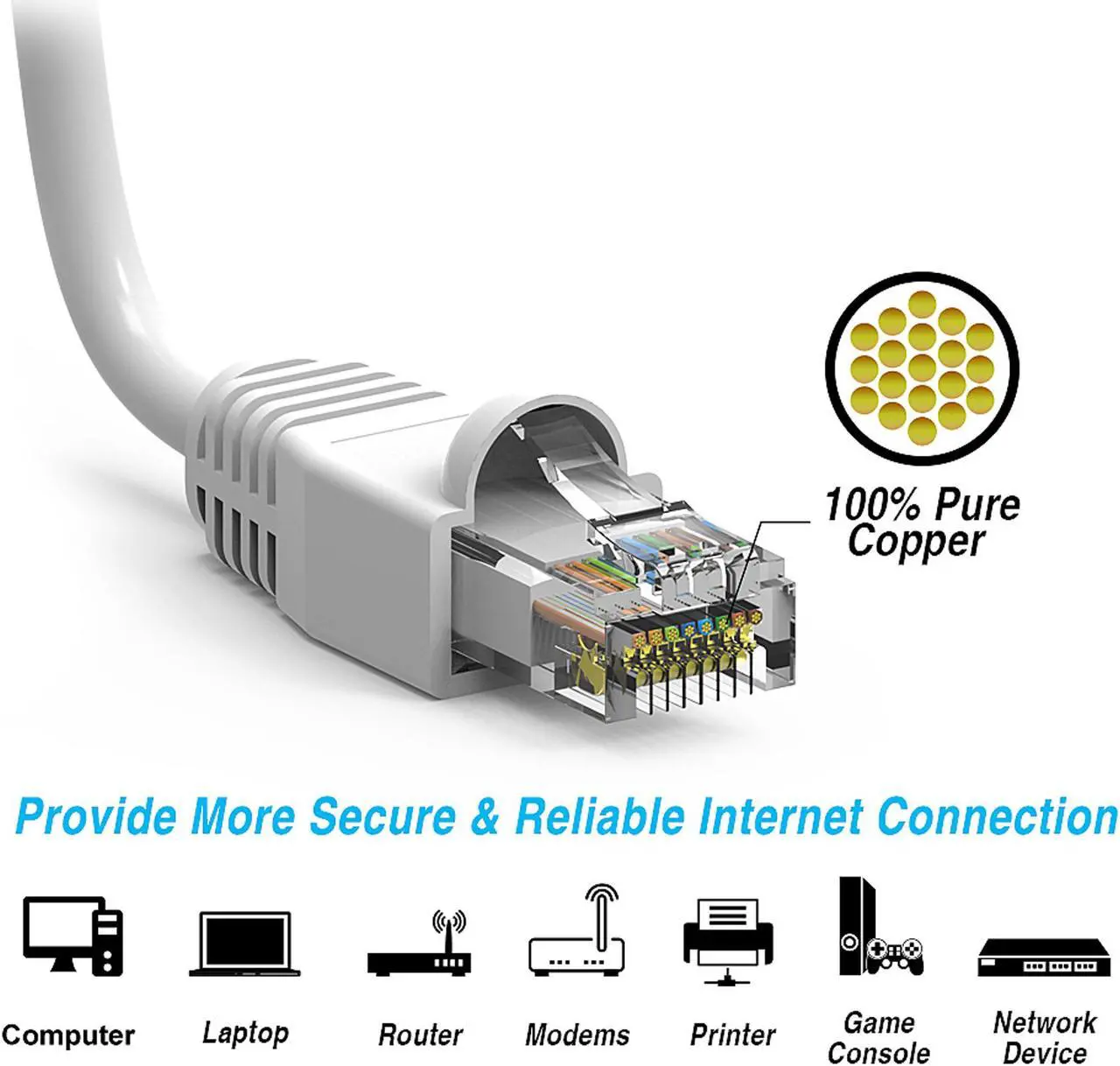 Nippon Labs CAT.6A Armored Ethernet Cable - 5ft Weatherproof Gigabit LAN Network Cable