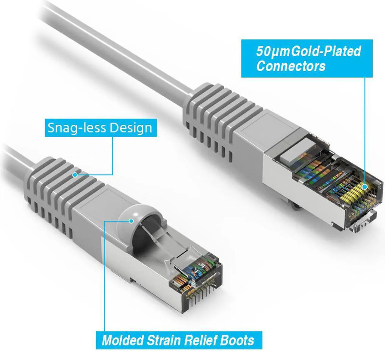Alt view image 3 of 4 - Nippon Labs Cat7 Shielded (SSTP) 600MHz Ethernet Network Booted Cable, 26AWG 1 Feet Gigabit LAN Network Cable RJ45 High Speed Patch Cable, Gray, 60CAT7-1GY
