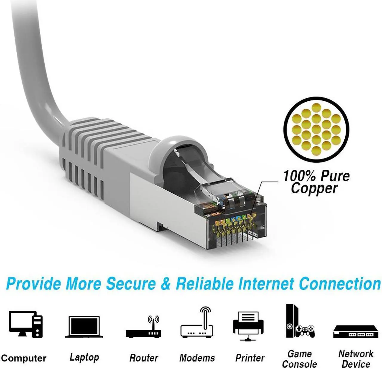 Alt view image 4 of 4 - Nippon Labs Cat7 Shielded (SSTP) 600MHz Ethernet Network Booted Cable, 26AWG 1 Feet Gigabit LAN Network Cable RJ45 High Speed Patch Cable, Gray, 60CAT7-1GY