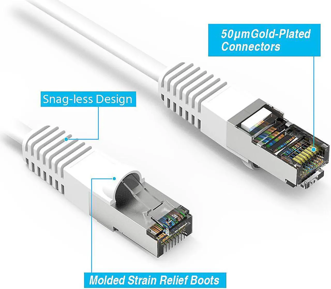 Alt view image 2 of 4 - Nippon Labs Cat7 Shielded (SSTP) 600MHz Ethernet Network Booted Cable, 26AWG 1 Feet Gigabit LAN Network Cable RJ45 High Speed Patch Cable, White, 60CAT7-1WT
