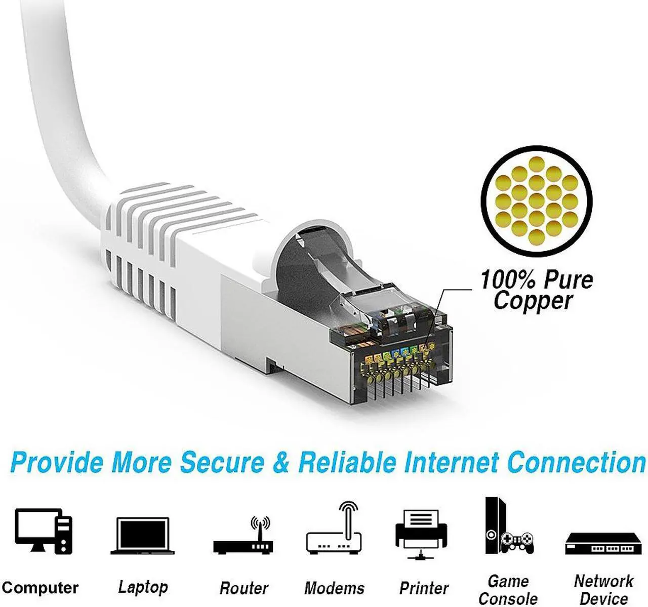 Alt view image 4 of 4 - Nippon Labs Cat7 Shielded (SSTP) 600MHz Ethernet Network Booted Cable, 26AWG 1 Feet Gigabit LAN Network Cable RJ45 High Speed Patch Cable, White, 60CAT7-1WT