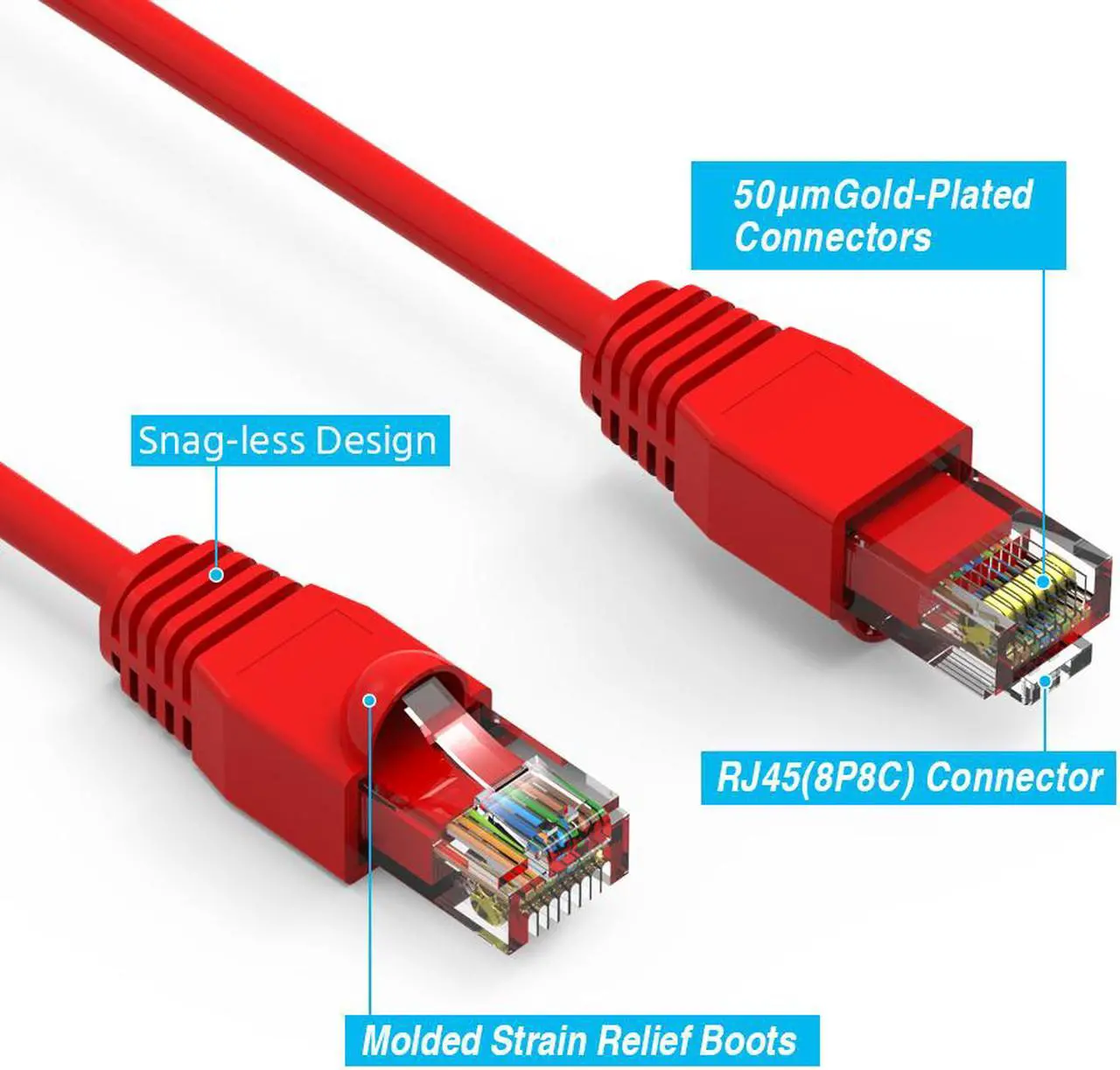 Alt view image 2 of 4 - Nippon Labs 60CAT6A-6RD 6 ft Cat Cat6A Red 6 FT NE NL