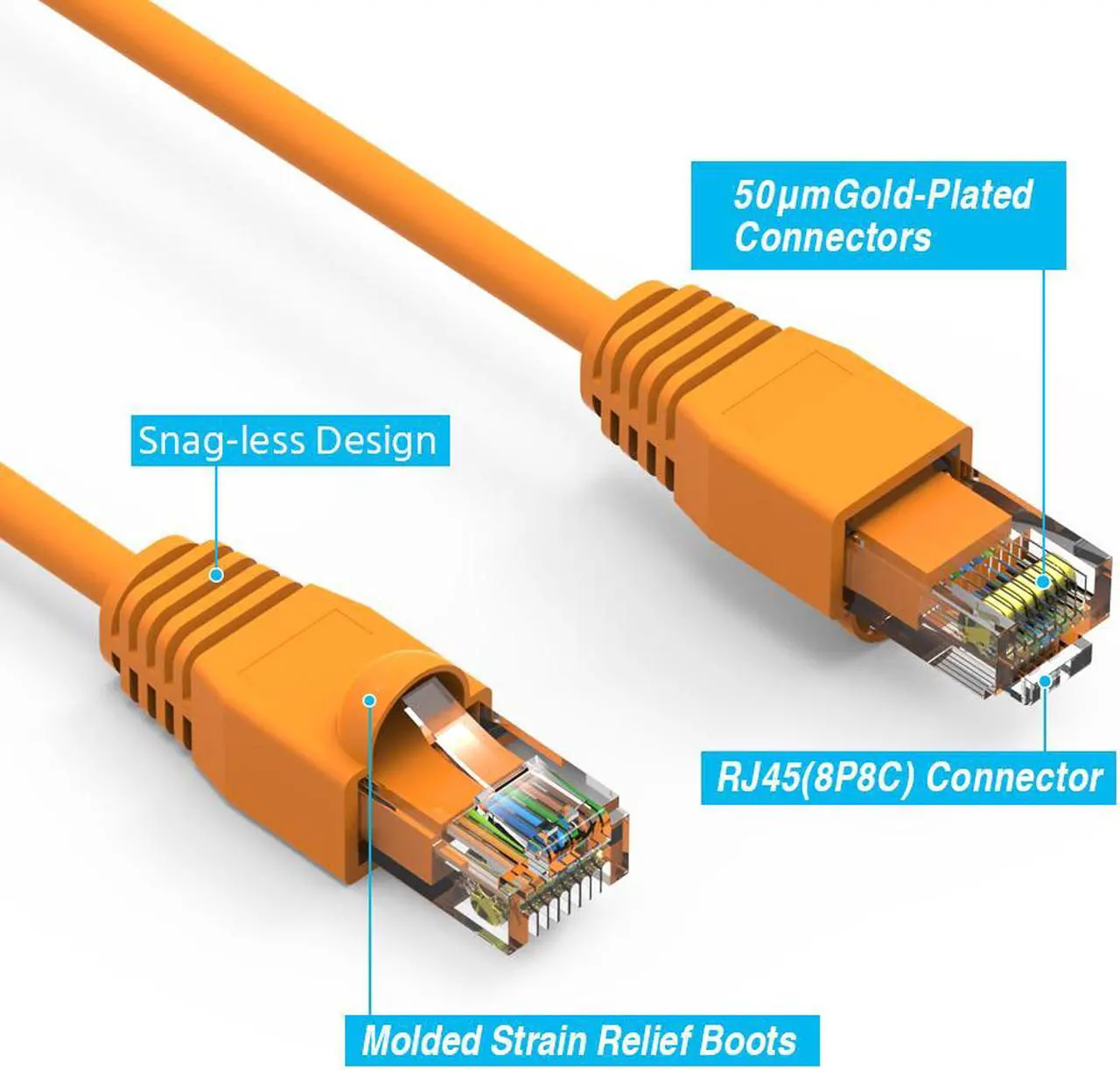 Alt view image 2 of 3 - Nippon Labs 60CAT6A-7OR 7 ft Cat Cat6A Orange Shielded 60CAT6A-7OR