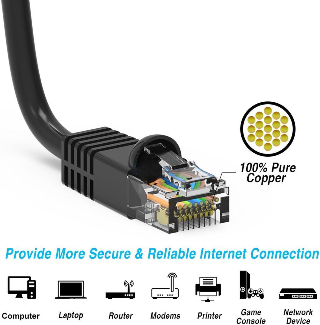 Alt view image 3 of 4 - Nippon Labs 60CAT6-1BK-10P Cat6 1FT UTP Ethernet Network Booted Cable - Black - 1 ft. - 24AWG RJ45 Enhanced Cat 6 Patch Cable (1FT 10 Pack Black)