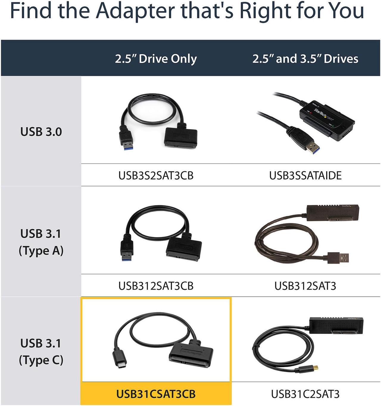 Alt view image 6 of 7 - StarTech.com USB31CSAT3CB USB C To SATA Adapter - for 2.5” SATA Drives - UASP - External Hard Drive Cable - USB Type C to SATA Adapter