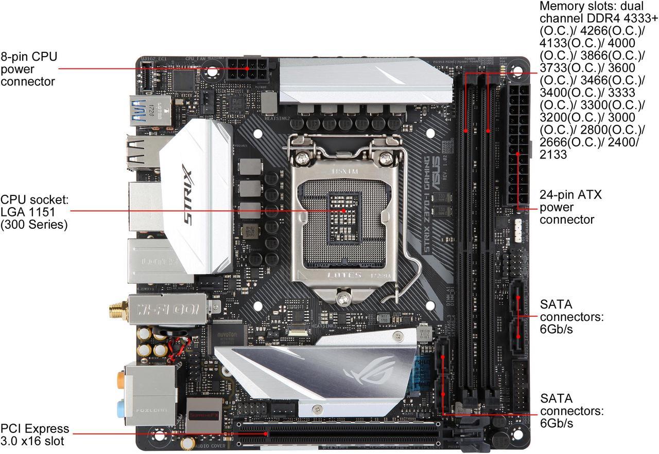 Alt view image 5 of 6 - ASUS ROG Strix Z370-I Gaming LGA 1151 (300 Series) Intel Z370 HDMI SATA 6Gb/s USB 3.1 Mini ITX Intel Motherboard