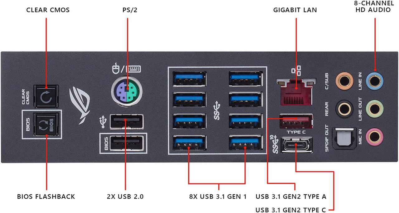 Alt view image 3 of 5 - ASUS ROG Crosshair VII Hero AM4 AMD X470 ATX AMD Motherboard