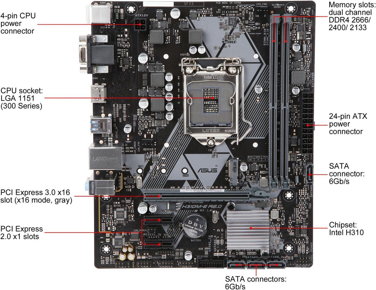 Alt view image 3 of 6 - ASUS PRIME H310M-E R2.0 LGA 1151 (300 Series) Intel H310 HDMI USB 3.1 Micro ATX Intel Motherboard