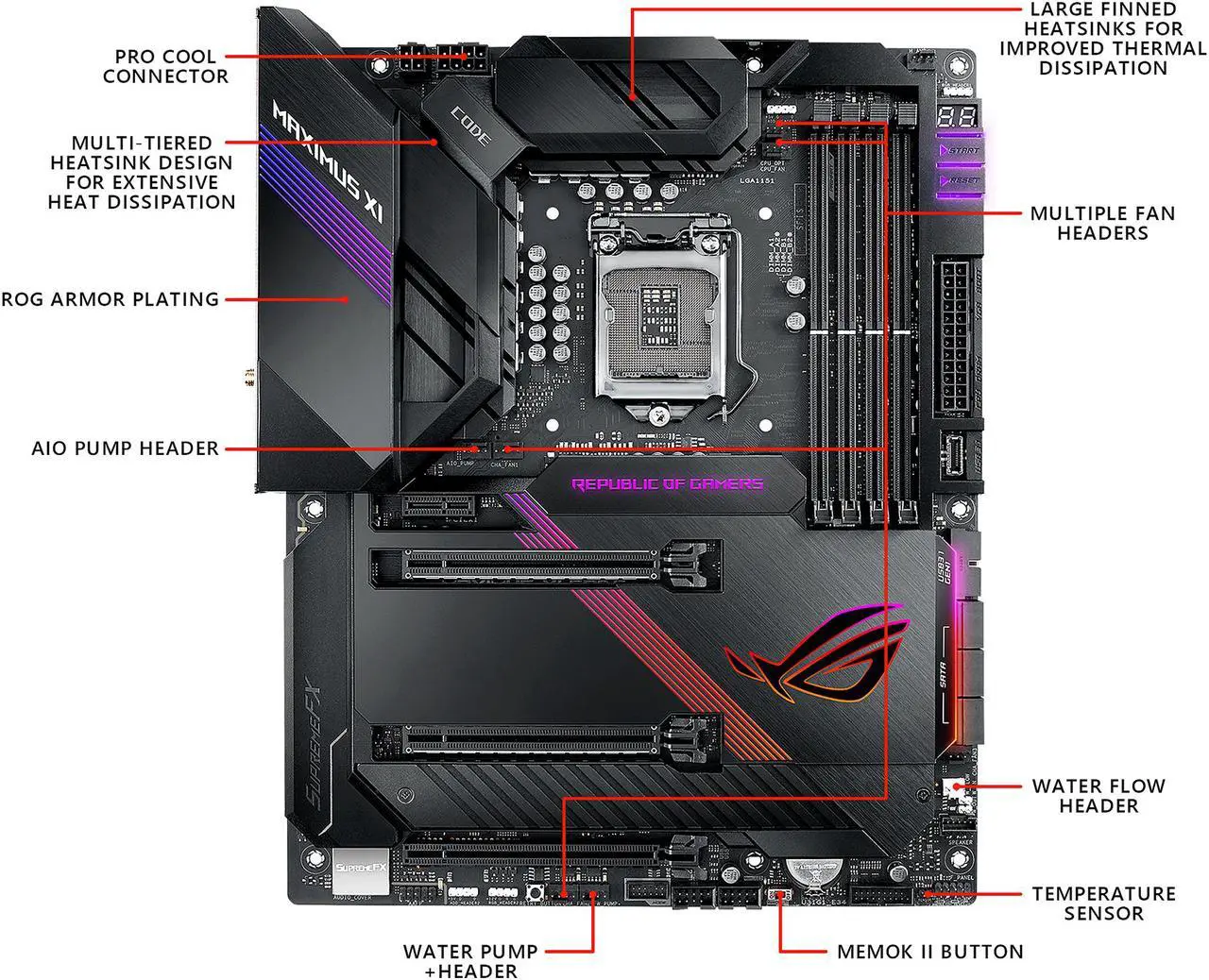Alt view image 3 of 7 - ASUS ROG Maximus XI Code Z390 Gaming Motherboard LGA1151 (Intel 8th and 9th Gen) ATX DDR4 HDMI M.2 USB 3.1 Gen2 Onboard 802.11 ac Wi-Fi