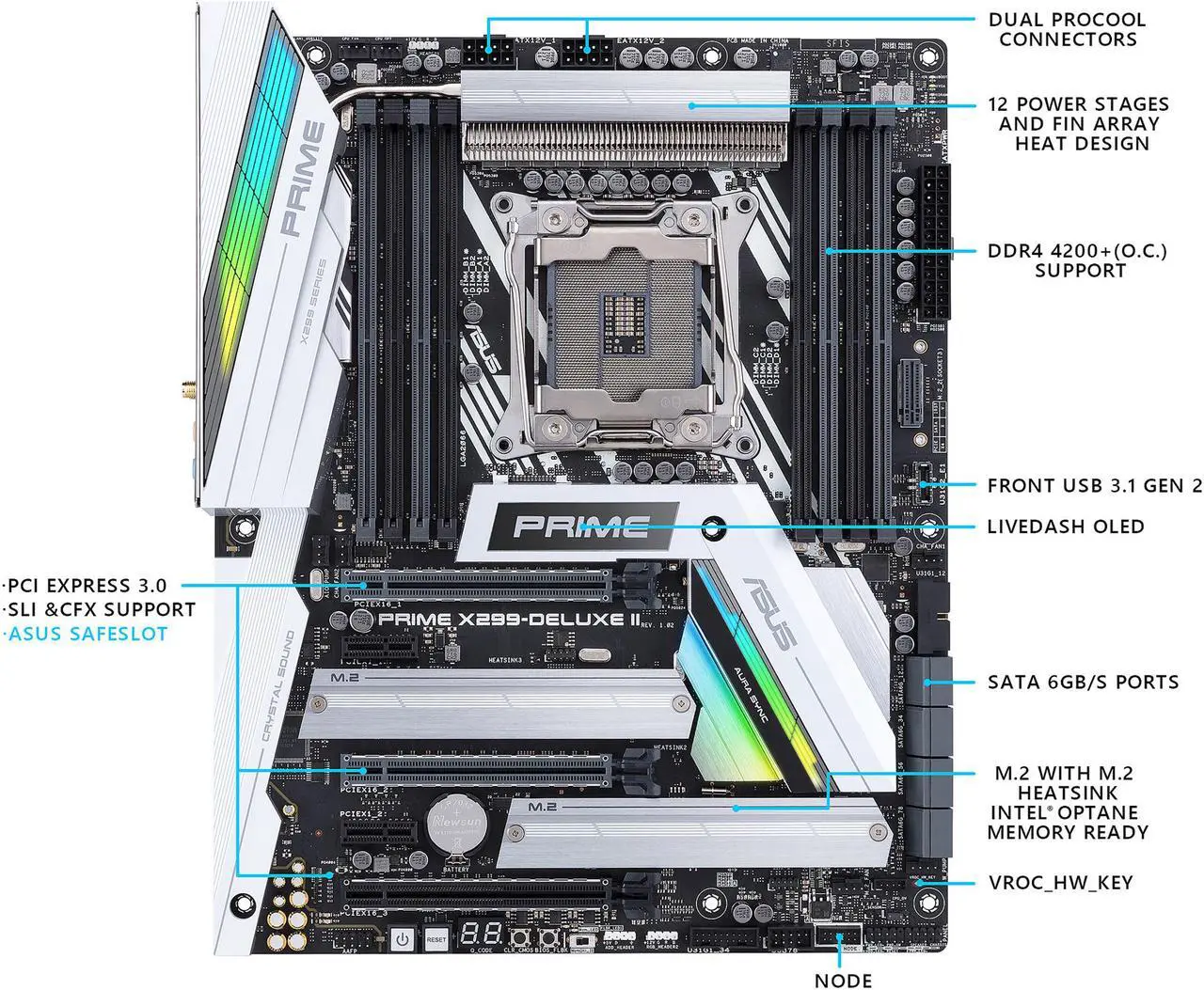 Alt view image 4 of 8 - ASUS Prime X299-Deluxe II LGA 2066 Intel X299 USB 3.1 ATX Intel Motherboard