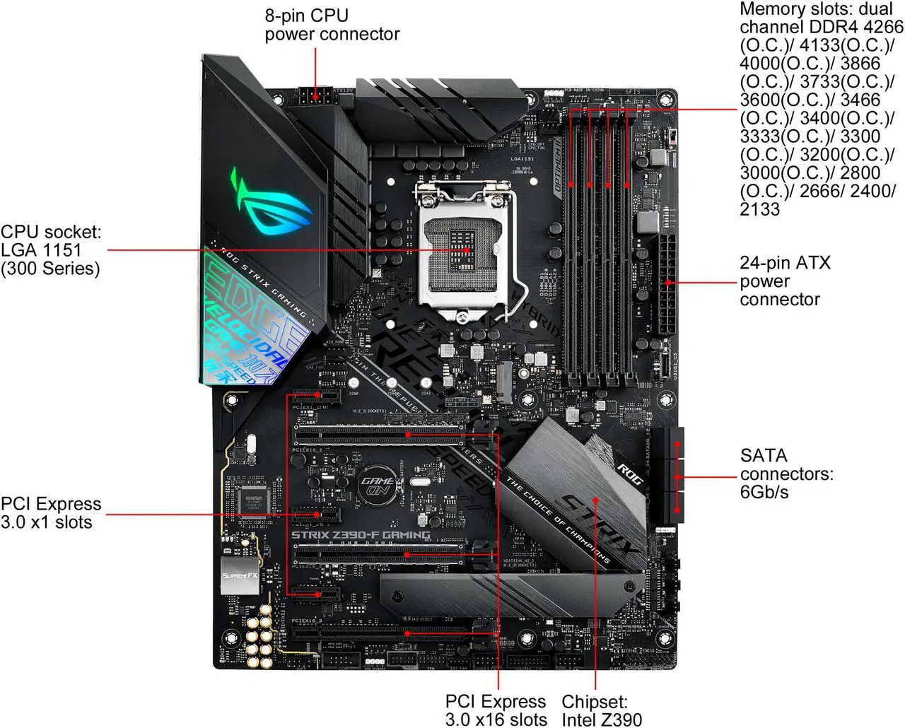 Alt view image 8 of 8 - ASUS ROG Strix Z390-F Gaming LGA 1151 (300 Series) Intel Z390 HDMI USB 3.1 ATX Intel Motherboard
