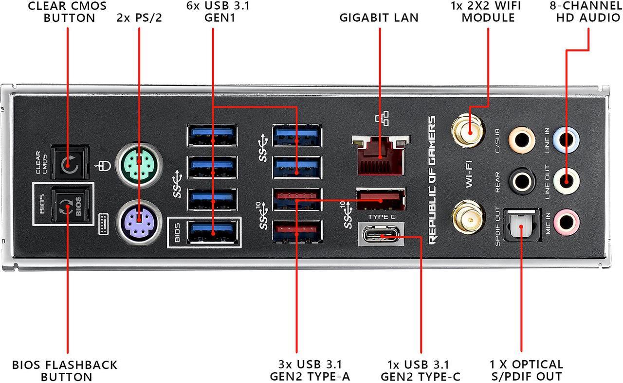 Alt view image 4 of 6 - ASUS ROG Maximus XI Apex LGA 1151 (300 Series) Intel Z390 SATA 6Gb/s ATX Intel Motherboard