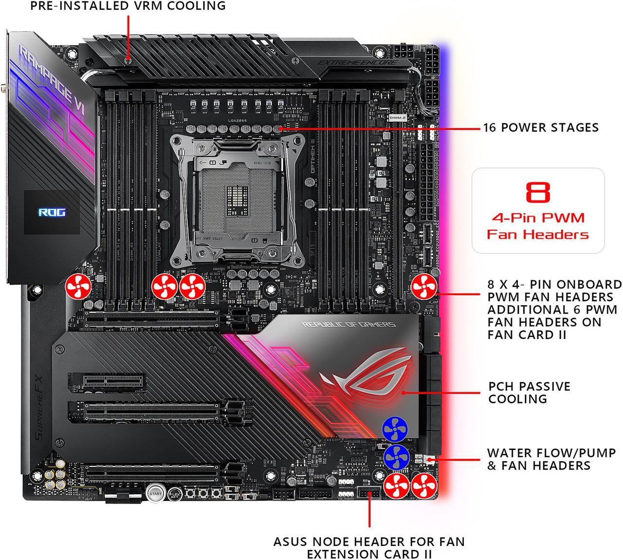 Alt view image 3 of 7 - ASUS ROG Rampage VI Extreme Encore LGA 2066 Intel X299 Extended ATX Intel Motherboard