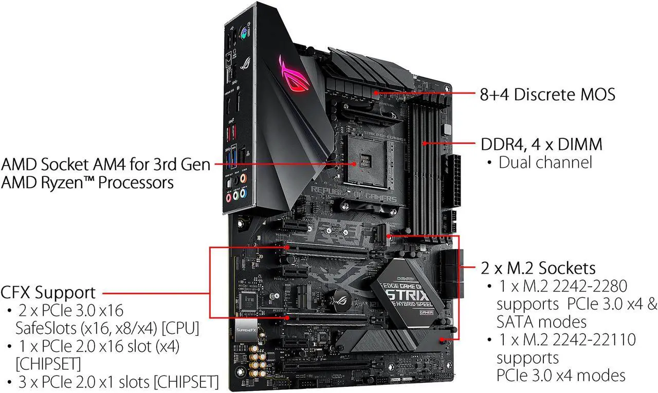 Alt view image 3 of 7 - ASUS ROG Strix B450-F Gaming II AMD AM4 (3rd Gen Ryzen) ATX Gaming Motherboard (8+4 Power Stages, HDMI 2.0b/DP, 2 x PCIe 3.0 x16, USB 3.2 Gen 2 Type A, USB Type-C, BIOS FlashBack, 256MB BIOS Flash ROM, AI Noise Canceling Microphone)