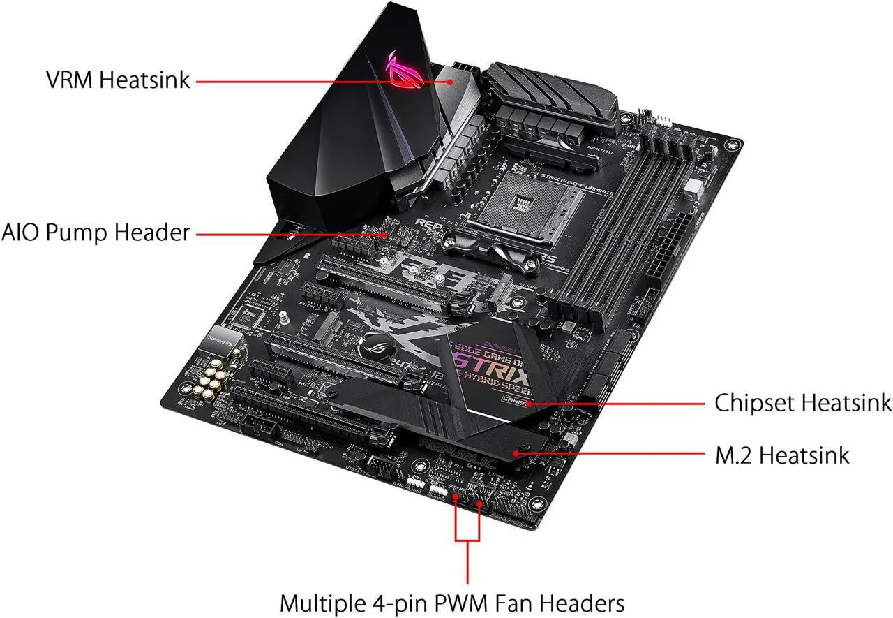 Alt view image 4 of 7 - ASUS ROG Strix B450-F Gaming II AMD AM4 (3rd Gen Ryzen) ATX Gaming Motherboard (8+4 Power Stages, HDMI 2.0b/DP, 2 x PCIe 3.0 x16, USB 3.2 Gen 2 Type A, USB Type-C, BIOS FlashBack, 256MB BIOS Flash ROM, AI Noise Canceling Microphone)