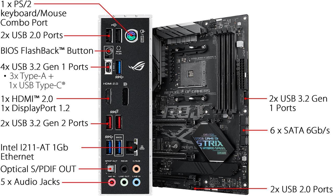 Alt view image 6 of 7 - ASUS ROG Strix B450-F Gaming II AMD AM4 (3rd Gen Ryzen) ATX Gaming Motherboard (8+4 Power Stages, HDMI 2.0b/DP, 2 x PCIe 3.0 x16, USB 3.2 Gen 2 Type A, USB Type-C, BIOS FlashBack, 256MB BIOS Flash ROM, AI Noise Canceling Microphone)