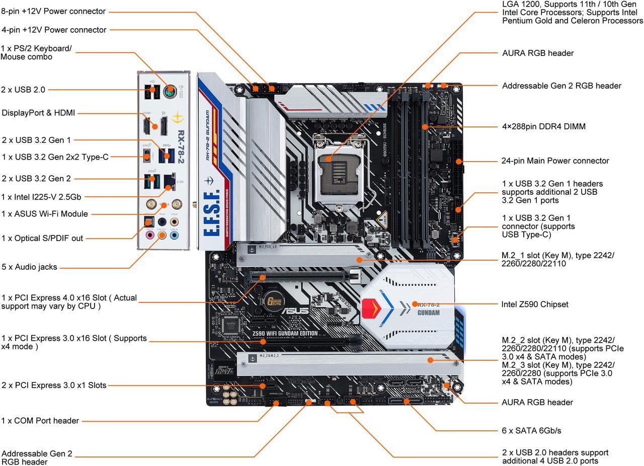 Alt view image 2 of 9 - ASUS Z590 WIFI GUNDAM EDITION LGA 1200 Intel Z590 ATX Intel Motherboard