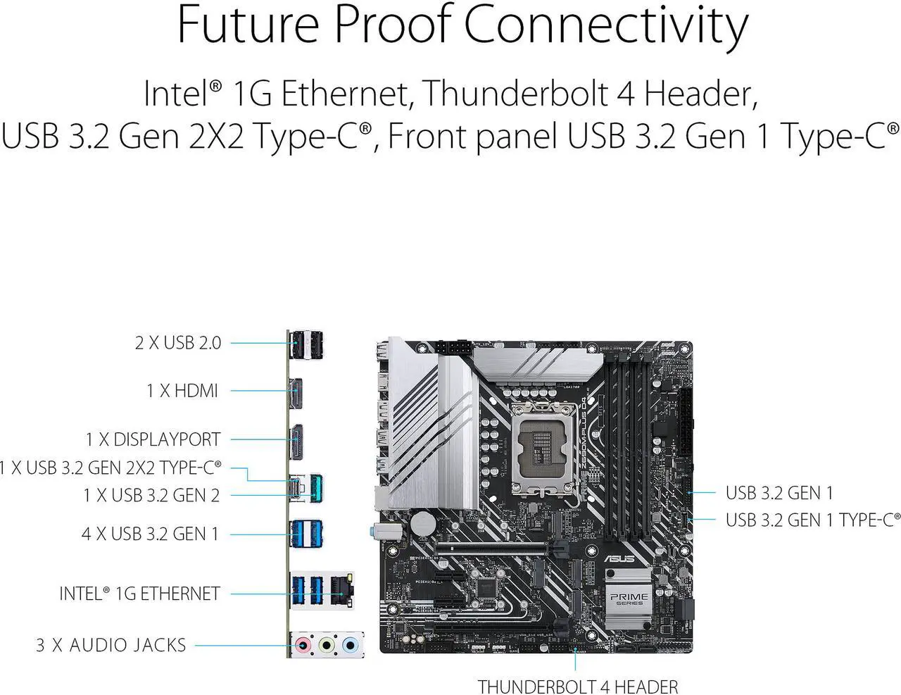 Alt view image 6 of 6 - ASUS Prime Z690M-Plus D4 LGA 1700(Intel® 12th&13th Gen) microATX motherboard (PCIe 5.0,DDR4,10+1 Power Stages,3x M.2,1Gb LAN,USB 3.2 Gen 2x2 Type-C®,front USB 3.2 Gen 1 Type-C®connector,Thunderbolt™ 4 support,Arua Sync)