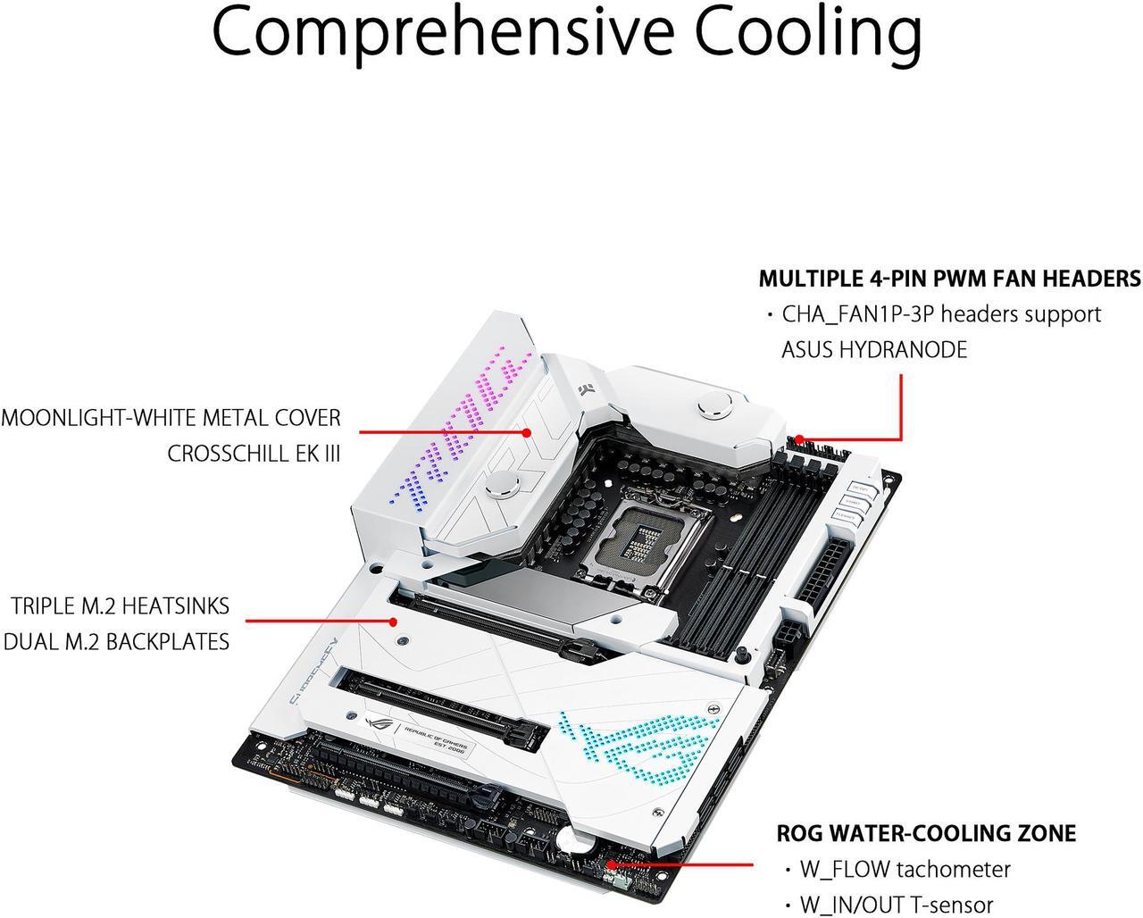 Alt view image 5 of 6 - ASUS ROG Maximus Z690 Formula(WiFi 6E) LGA1700(Intel®12th&13th Gen) ATX gaming motherboard (PCIe® 5.0,DDR5,20+1 power stages,LiveDash 2”OLED,Five?M.2,1xPCIe 5.0 M.2, USB 3.2 Gen 2x2 front-panel connector with Quick Charge 4+ Support.