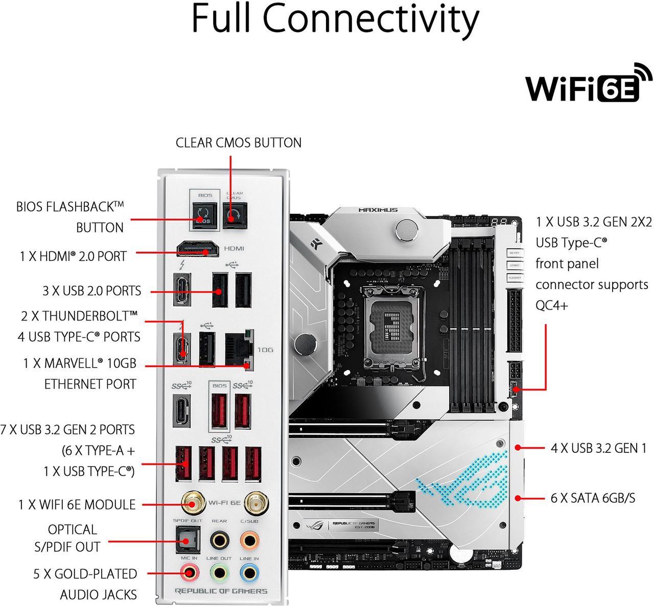 Alt view image 6 of 6 - ASUS ROG Maximus Z690 Formula(WiFi 6E) LGA1700(Intel®12th&13th Gen) ATX gaming motherboard (PCIe® 5.0,DDR5,20+1 power stages,LiveDash 2”OLED,Five?M.2,1xPCIe 5.0 M.2, USB 3.2 Gen 2x2 front-panel connector with Quick Charge 4+ Support.