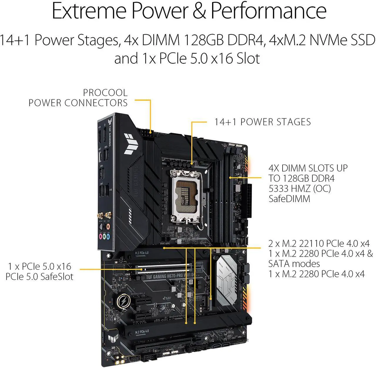 Alt view image 3 of 7 - ASUS TUF GAMING H670-PRO WIFI D4 LGA 1700 (Intel 12th &13th Gen) ATX Gaming Motherboard (PCIe 5.0, DDR4, 14+1 DrMOS, 4xPCIe 4.0 M.2 Slots, WiFi 6, 2.5 Gb LAN, Front USB 3.2 Gen 1 Type-C)