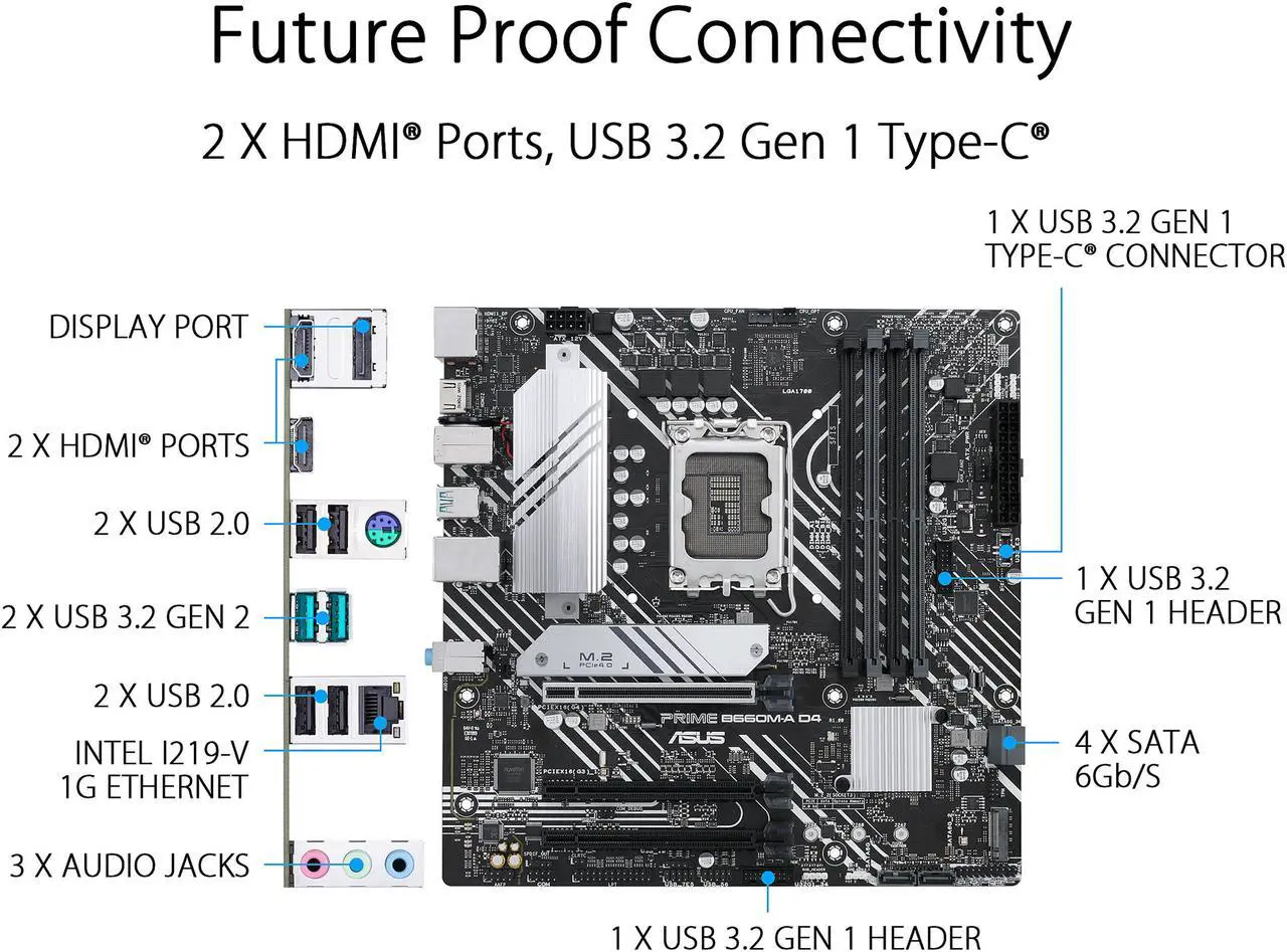 Alt view image 4 of 6 - ASUS PRIME B660M-A D4 LGA 1700 (Intel 12th & 13th Gen) mATX Motherboard (PCIe 4.0, DDR4, 2xM.2 slots, 1Gb LAN, DP, 2 x HDMI, rear USB 3.2 Gen 2, front USB 3.2 Gen 1 Type-C, Aura Sync)
