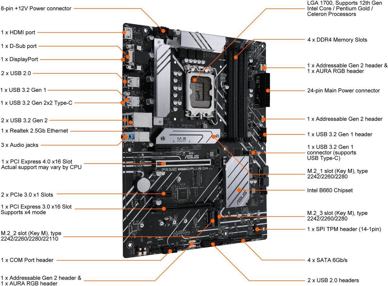 Alt view image 3 of 7 - ASUS PRIME B660-PLUS D4 LGA 1700 (Intel 12th & 13th Gen) ATX Motherboard (PCIe 4.0, DDR4, 3xM.2 slots, 2.5Gb LAN, rear USB 3.2 Gen 2x2 Type-C, front USB 3.2 Gen 1 Type-C)