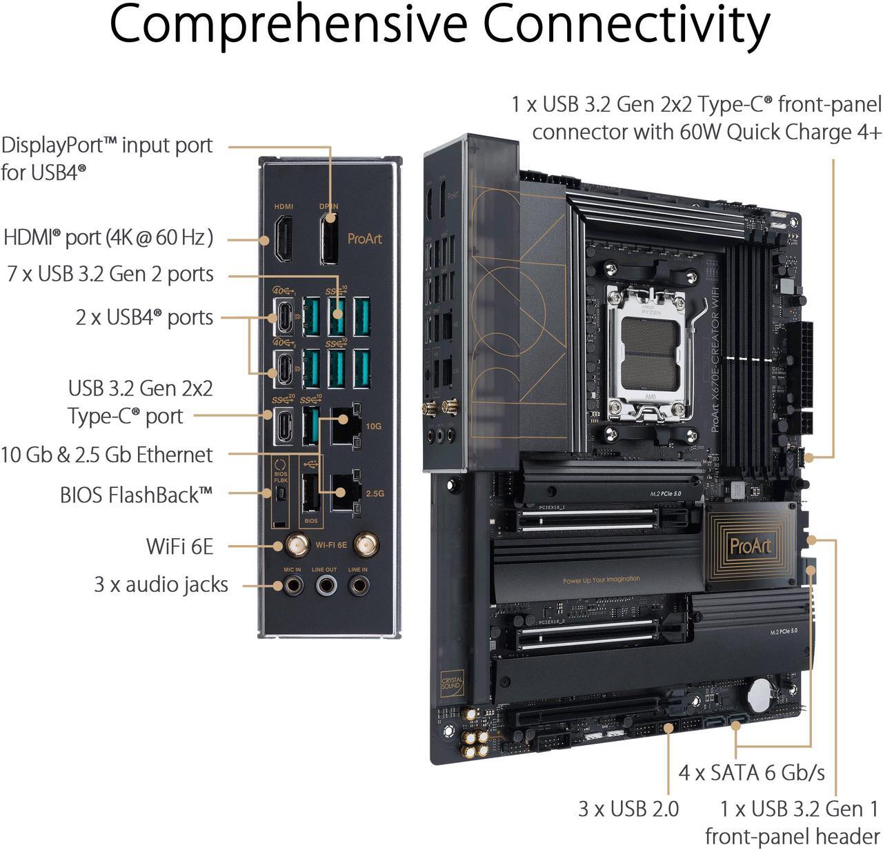 Alt view image 3 of 8 - ASUS ProArt X670E-CREATOR WIFI AMD X670 AM5 Ryzen Desktop 9000 8000 & 7000 ATX motherboard, 16+2 power stages, PCIe 5.0 ready, DDR5 support, USB4, 10 Gb & 2.5 Gb LAN, WiFi 6E, four M.2 slots