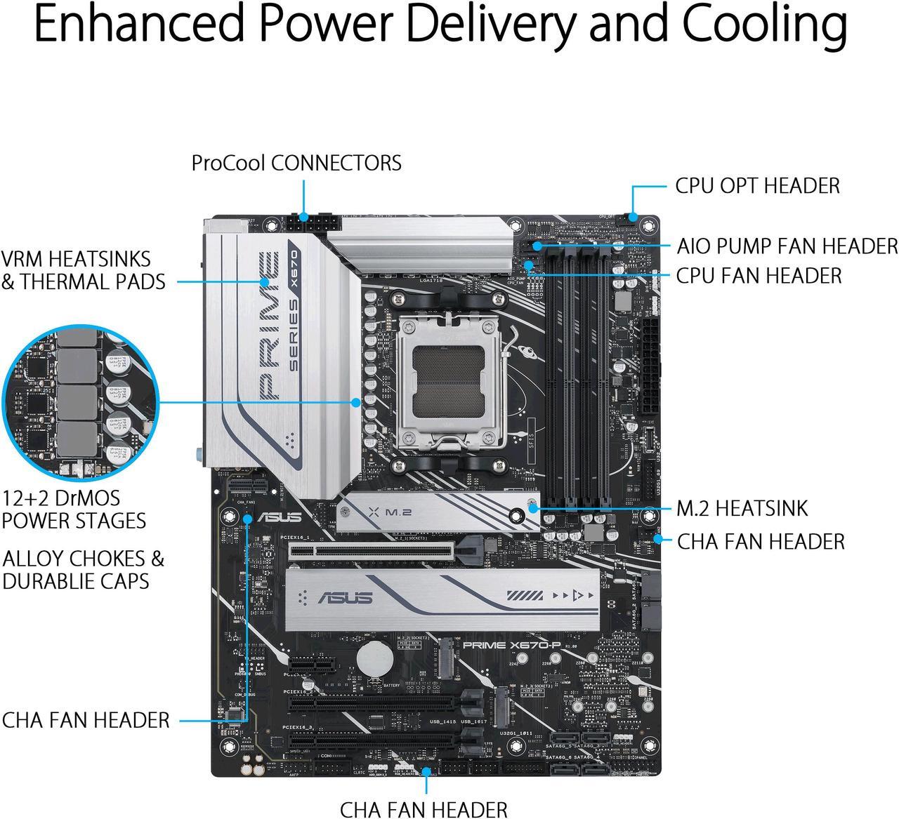 Alt view image 4 of 5 - ASUS Prime X670-P Socket AM5 (LGA 1718) Ryzen 7000 ATX Motherboard (DDR5, 3xM.2 Slots, USB 3.2 Gen 2x2 Type-C, USB4 Header, and 2.5Gb Ethernet)