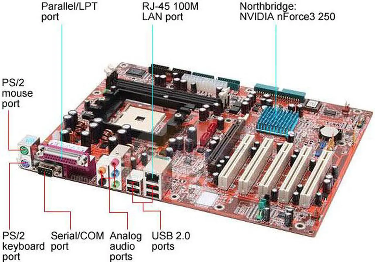 Alt view image 2 of 6 - ABIT NF8-V2 754 NVIDIA nForce3 250 ATX AMD Motherboard