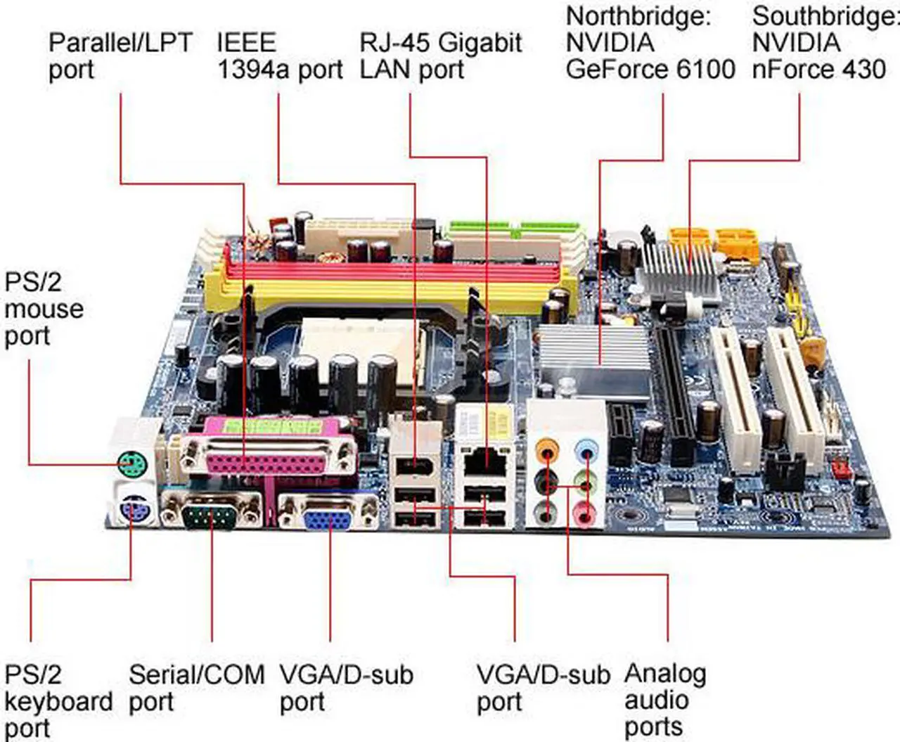 Alt view image 2 of 5 - GIGABYTE GA-M51GM-S2G AM2 NVIDIA GeForce 6100 Micro ATX AMD Motherboard