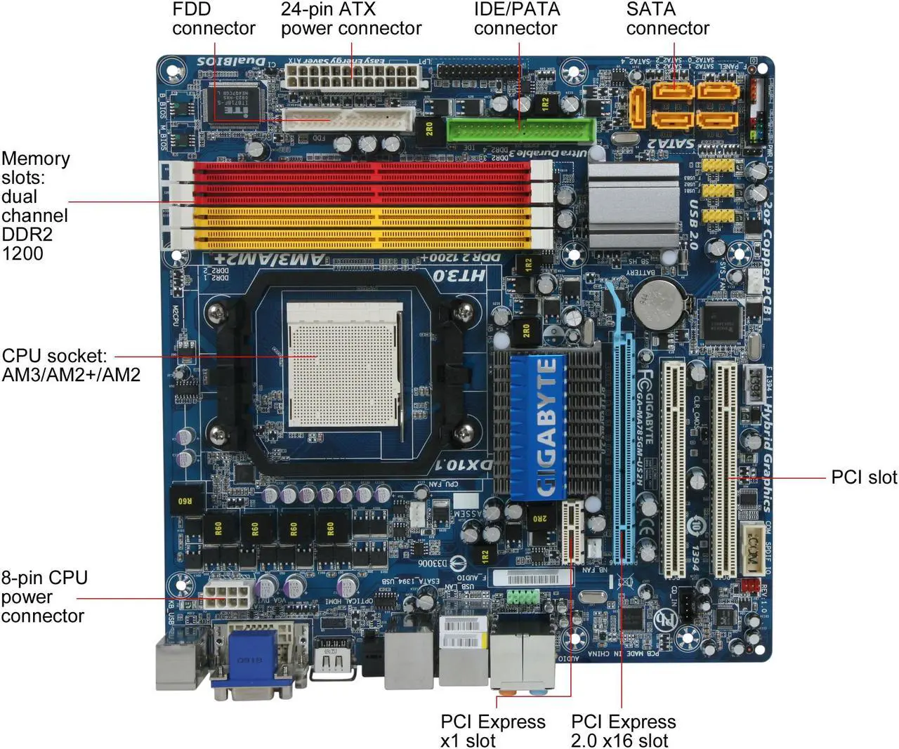 Alt view image 2 of 4 - GIGABYTE GA-MA785GM-US2H AM3/AM2+/AM2 AMD 785G HDMI Micro ATX AMD Motherboard