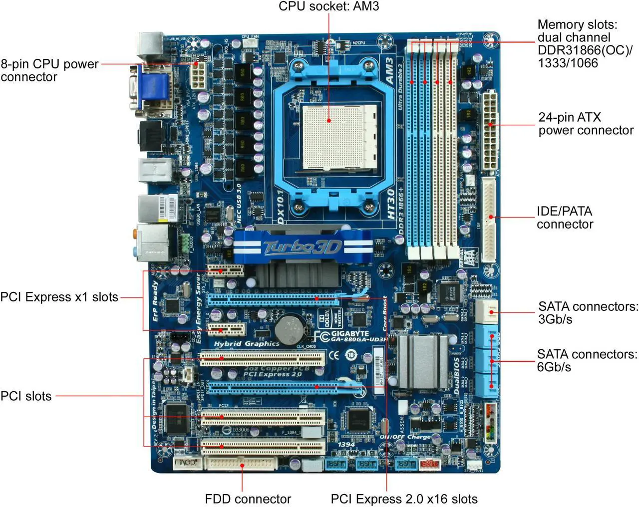 Alt view image 3 of 5 - GIGABYTE GA-880GA-UD3H AM3 AMD 880G USB 3.0 HDMI ATX AMD Motherboard
