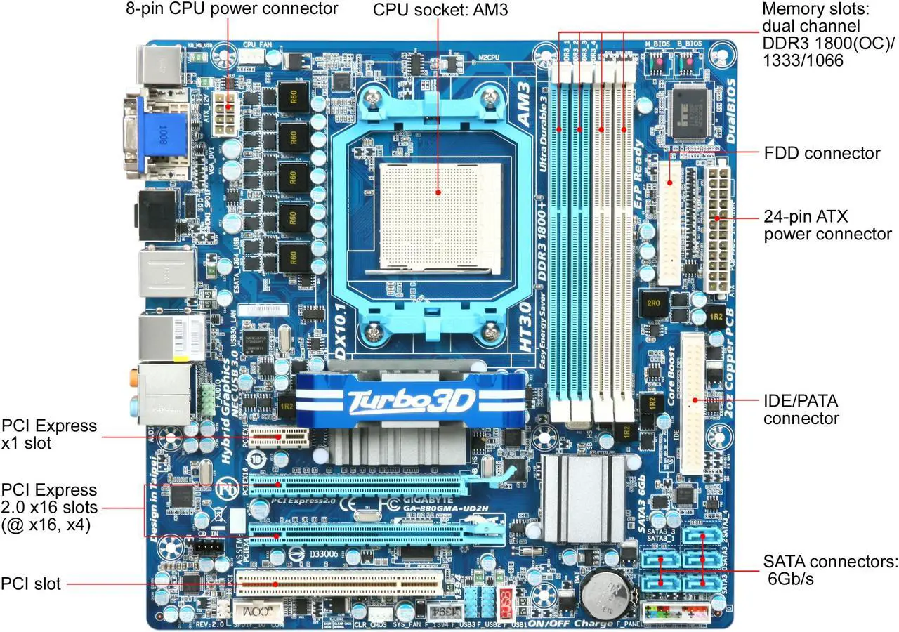 Alt view image 3 of 5 - GIGABYTE GA-880GMA-UD2H AM3 AMD 880G USB 3.0 HDMI Micro ATX AMD Motherboard