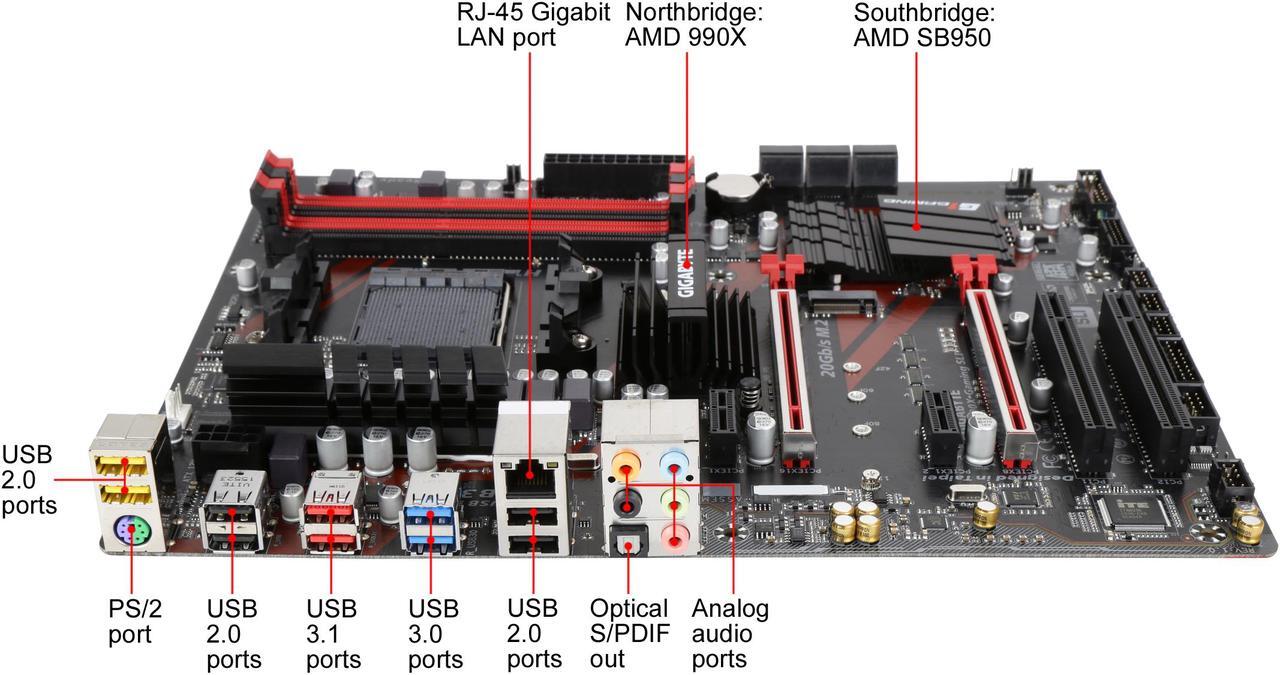 Alt view image 3 of 5 - GIGABYTE GA-990X-Gaming SLI (rev. 1.0) AM3+/AM3 AMD 990X USB 3.1 USB 3.0 ATX AMD Motherboard