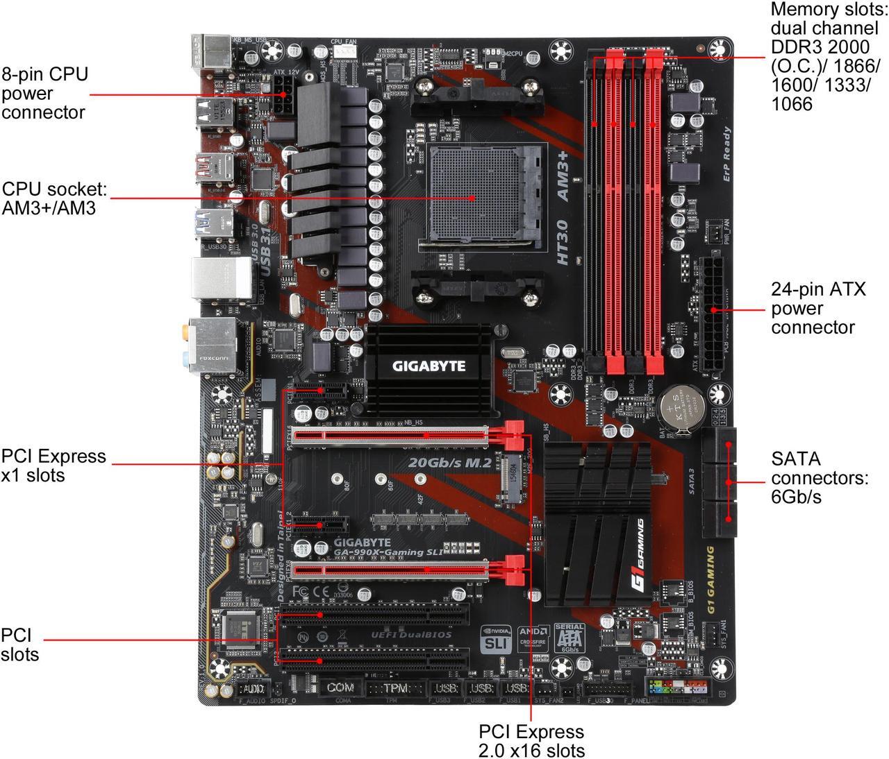 Alt view image 4 of 5 - GIGABYTE GA-990X-Gaming SLI (rev. 1.0) AM3+/AM3 AMD 990X USB 3.1 USB 3.0 ATX AMD Motherboard