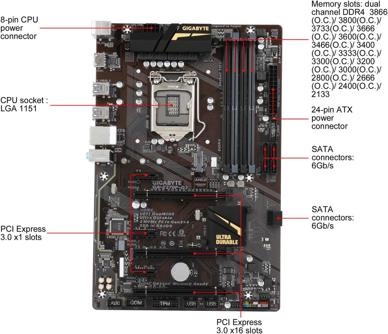 Alt view image 4 of 5 - GIGABYTE GA-Z270P-D3 (rev. 1.0) LGA 1151 Intel Z270 HDMI SATA 6Gb/s USB 3.1 ATX Motherboards - Intel