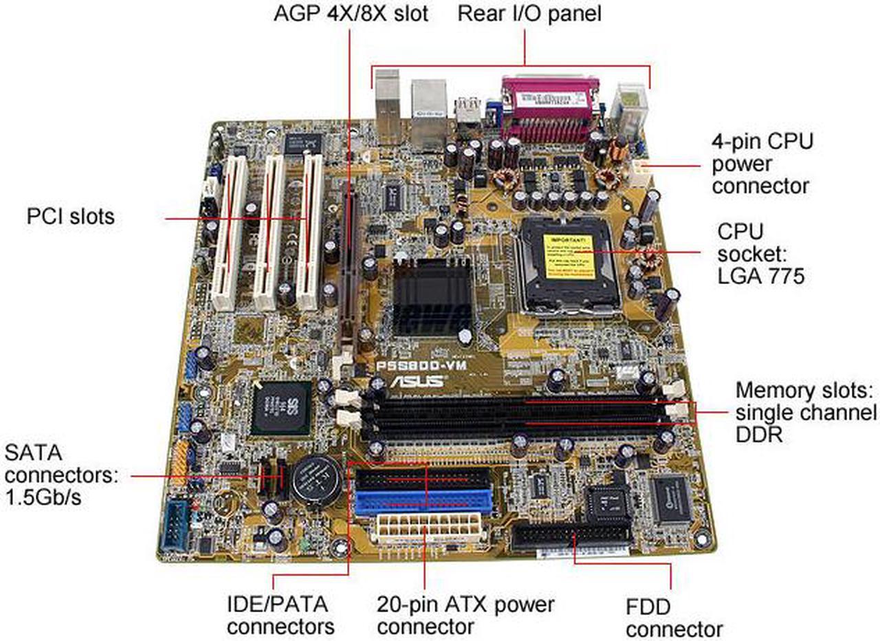 Alt view image 2 of 4 - ASUS P5S800-VM LGA 775 SiS 661FX Micro ATX Intel Motherboard