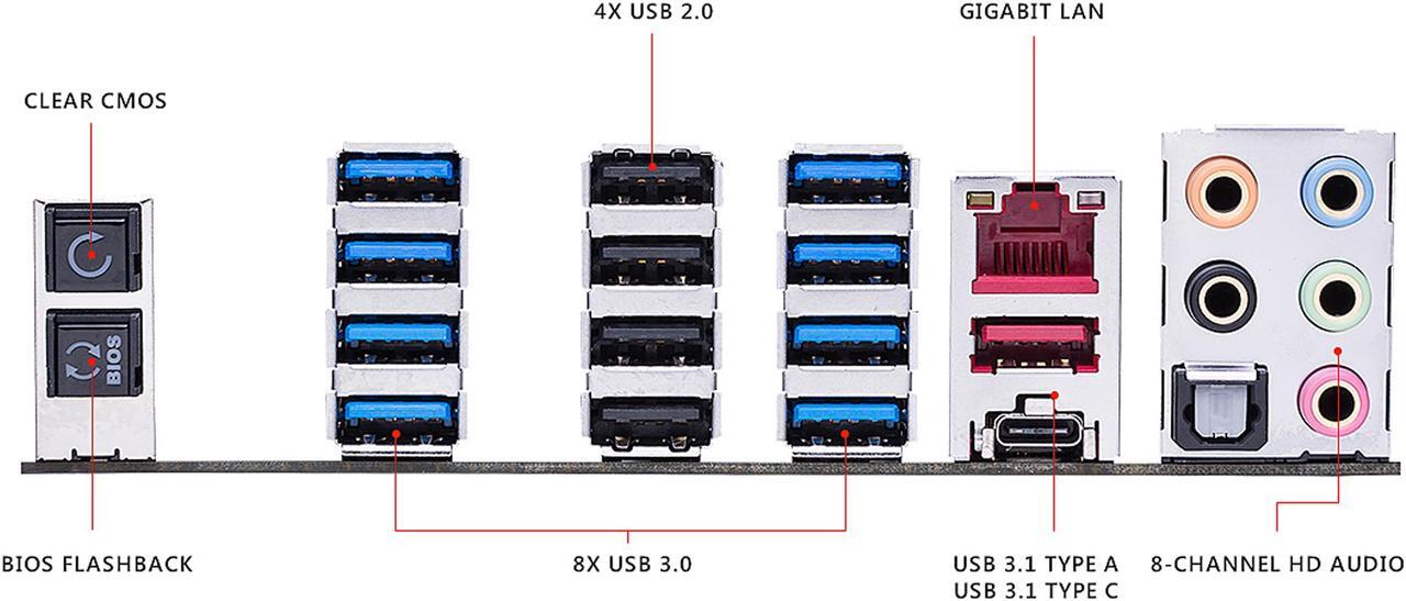Alt view image 5 of 6 - ASUS ROG Crosshair VI Hero AM4 AMD X370 USB 3.1 ATX AMD Motherboard