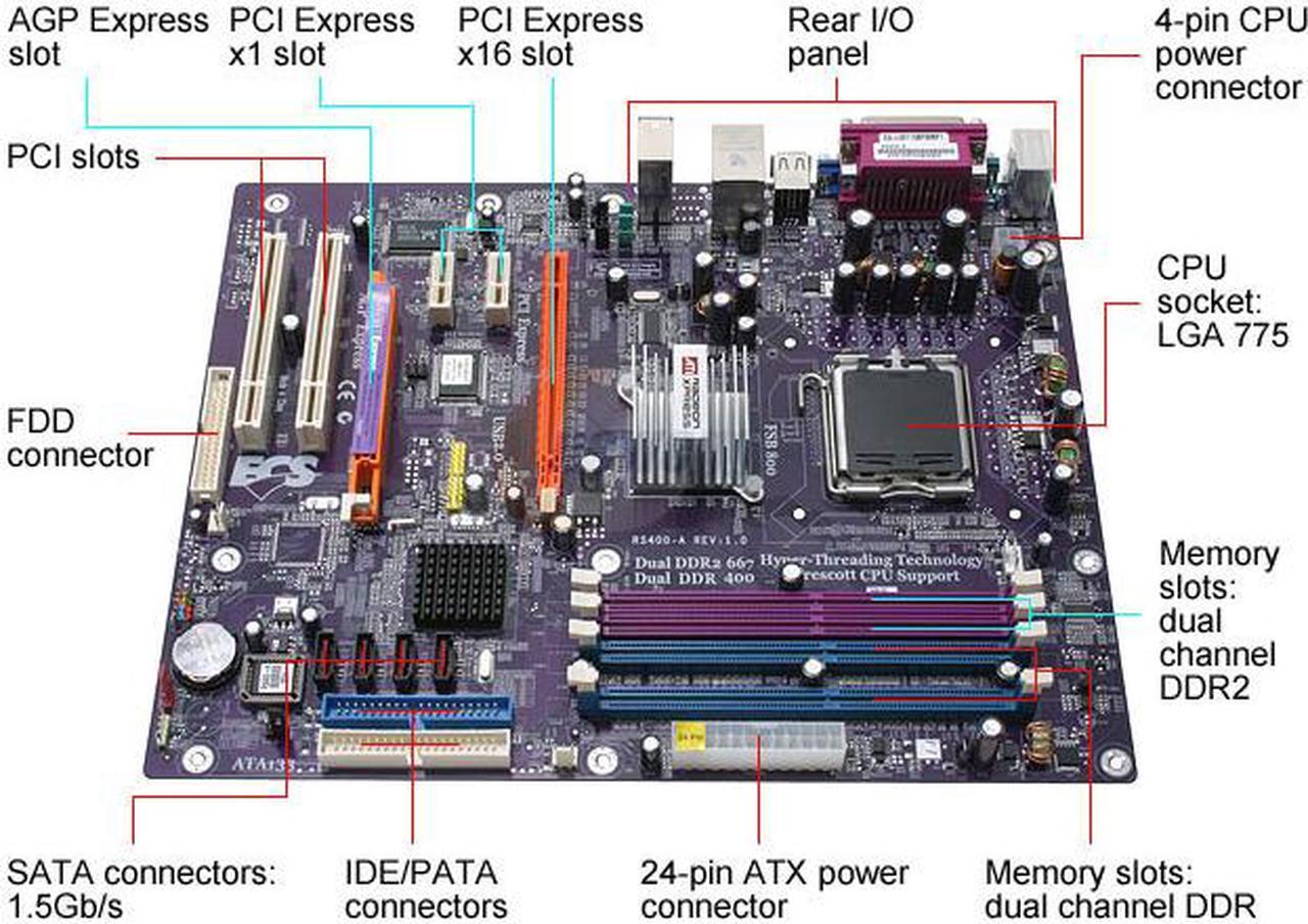 Alt view image 3 of 5 - ECS RS400-A (1.0) LGA 775 ATI Radeon Xpress 200 ATX Intel Motherboard