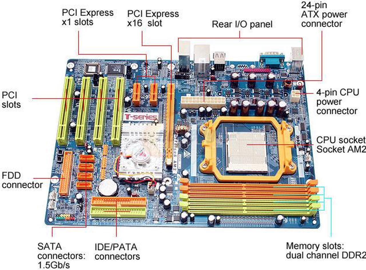 Alt view image 3 of 7 - BIOSTAR TFORCE4 AM2 AM2 NVIDIA nForce4 ATX RoHs compliant AMD Motherboard