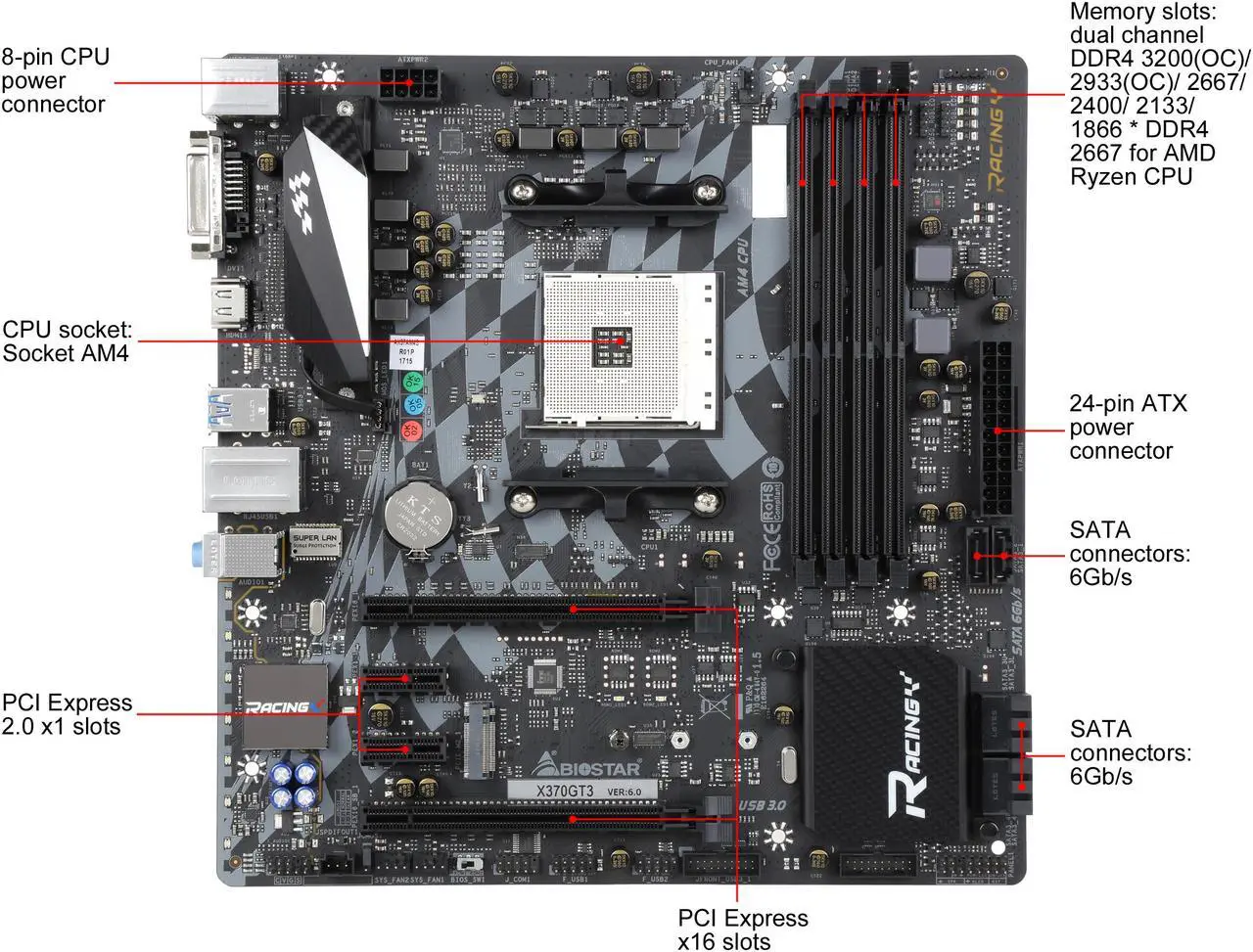 Alt view image 4 of 5 - BIOSTAR X370GT3 AMD X370 USB 3.1 HDMI Micro ATX AMD Motherboard