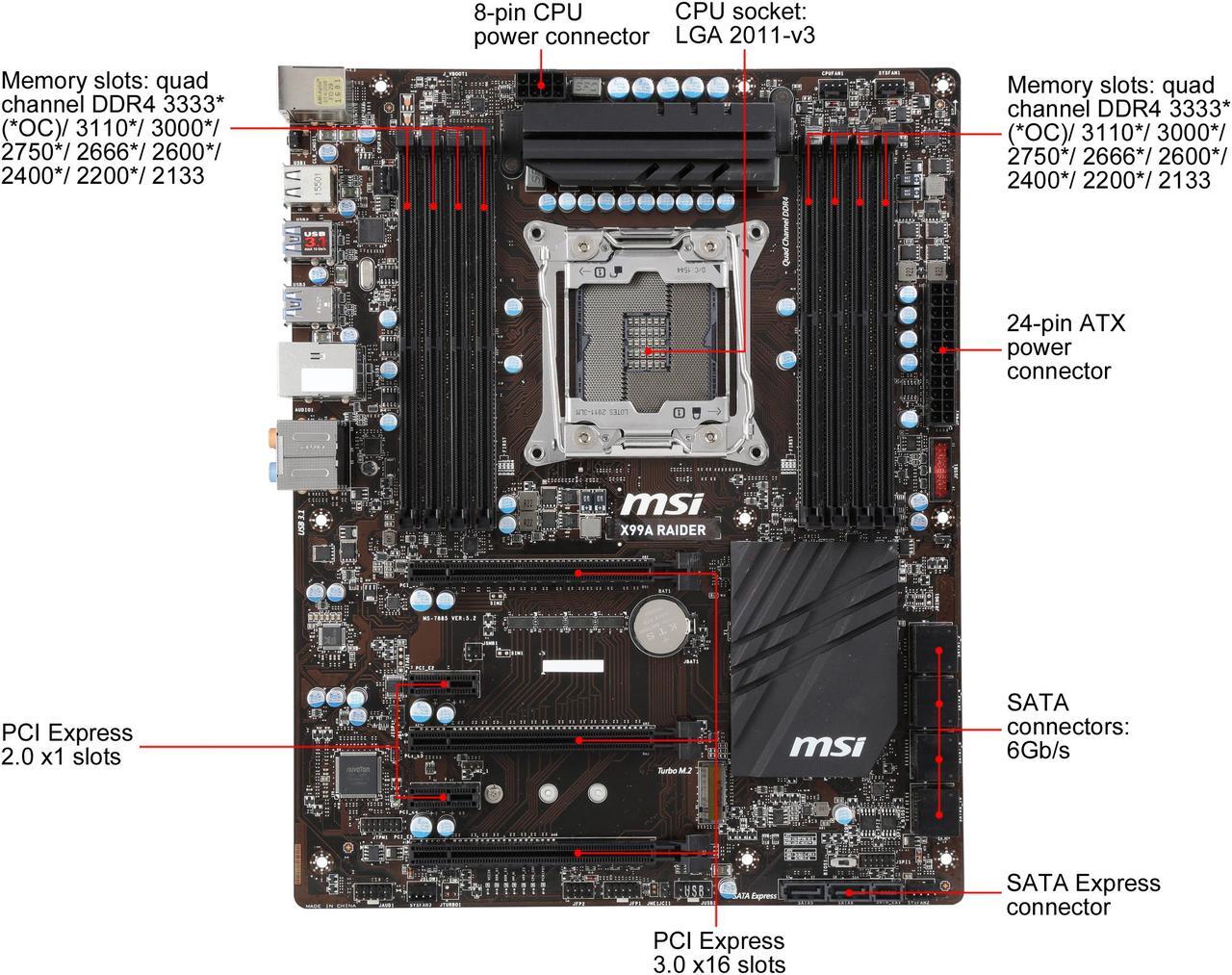 Alt view image 3 of 5 - MSI Extreme Gaming Intel X99 LGA 2011 DDR4 USB 3.1 ATX Motherboard (X99A Raider)