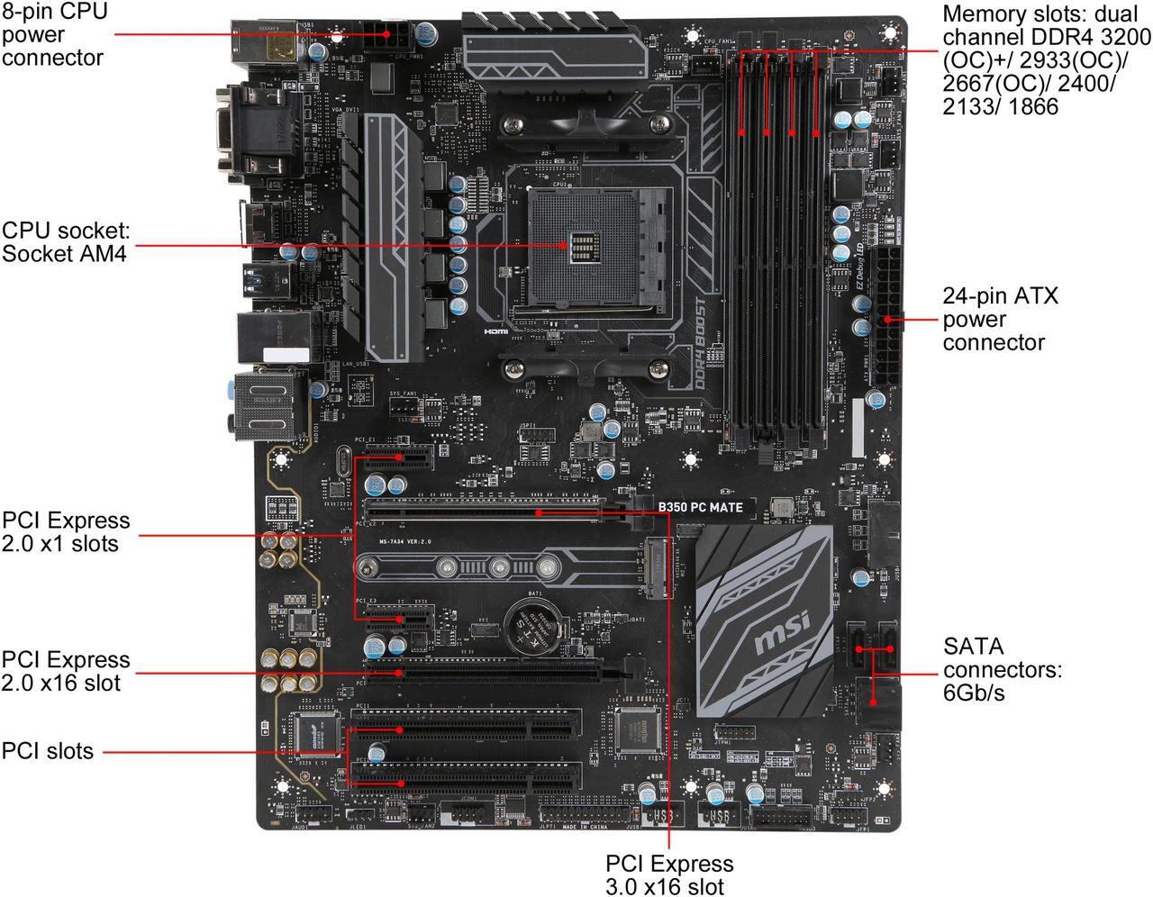 Alt view image 4 of 5 - MSI B350 PC MATE AM4 AMD B350 SATA 6Gb/s USB 3.1 HDMI ATX AMD Motherboard