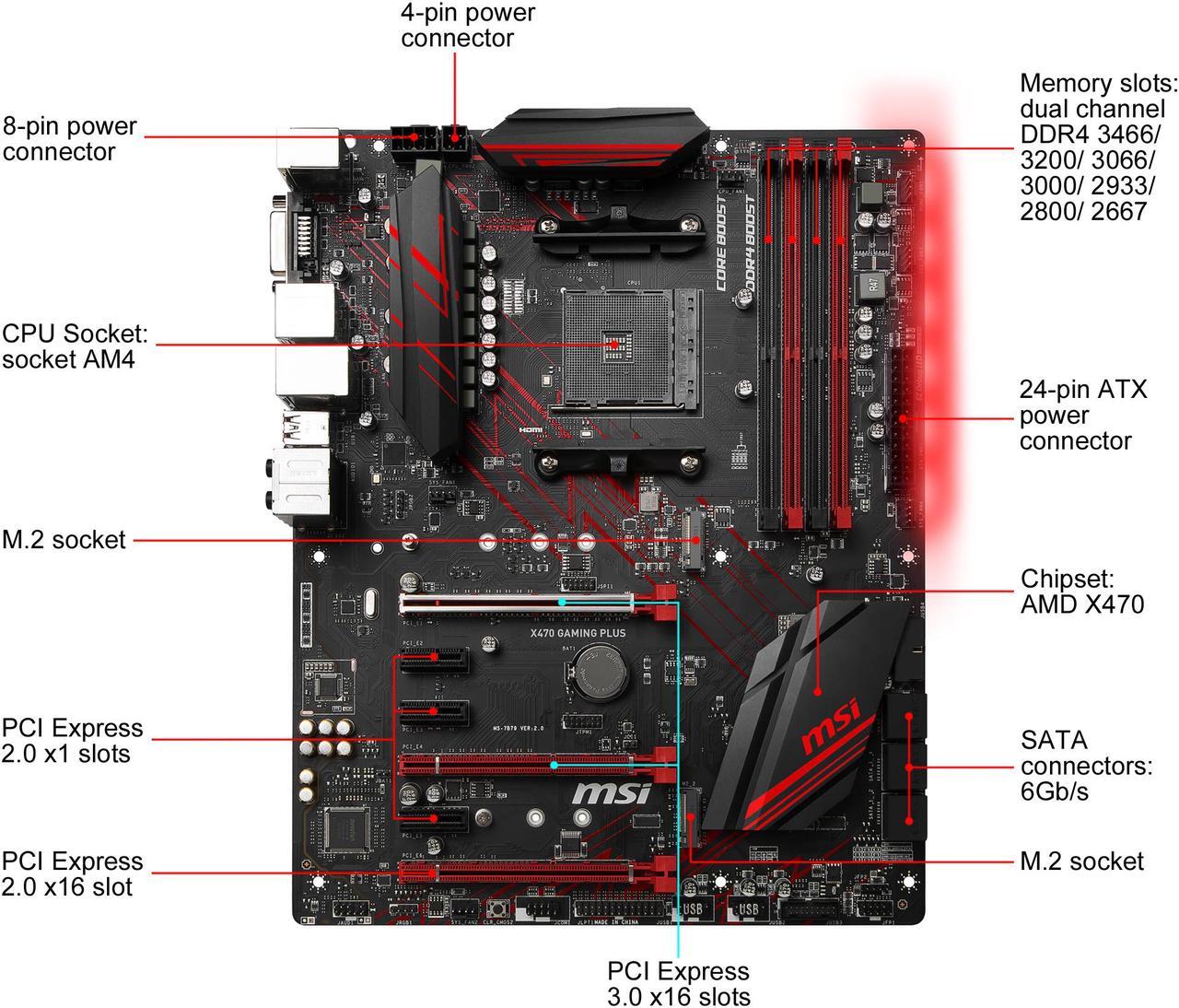 Alt view image 2 of 10 - MSI PERFORMANCE GAMING X470 GAMING PLUS AM4 AMD X470 SATA 6Gb/s USB 3.1 HDMI ATX AMD Motherboard