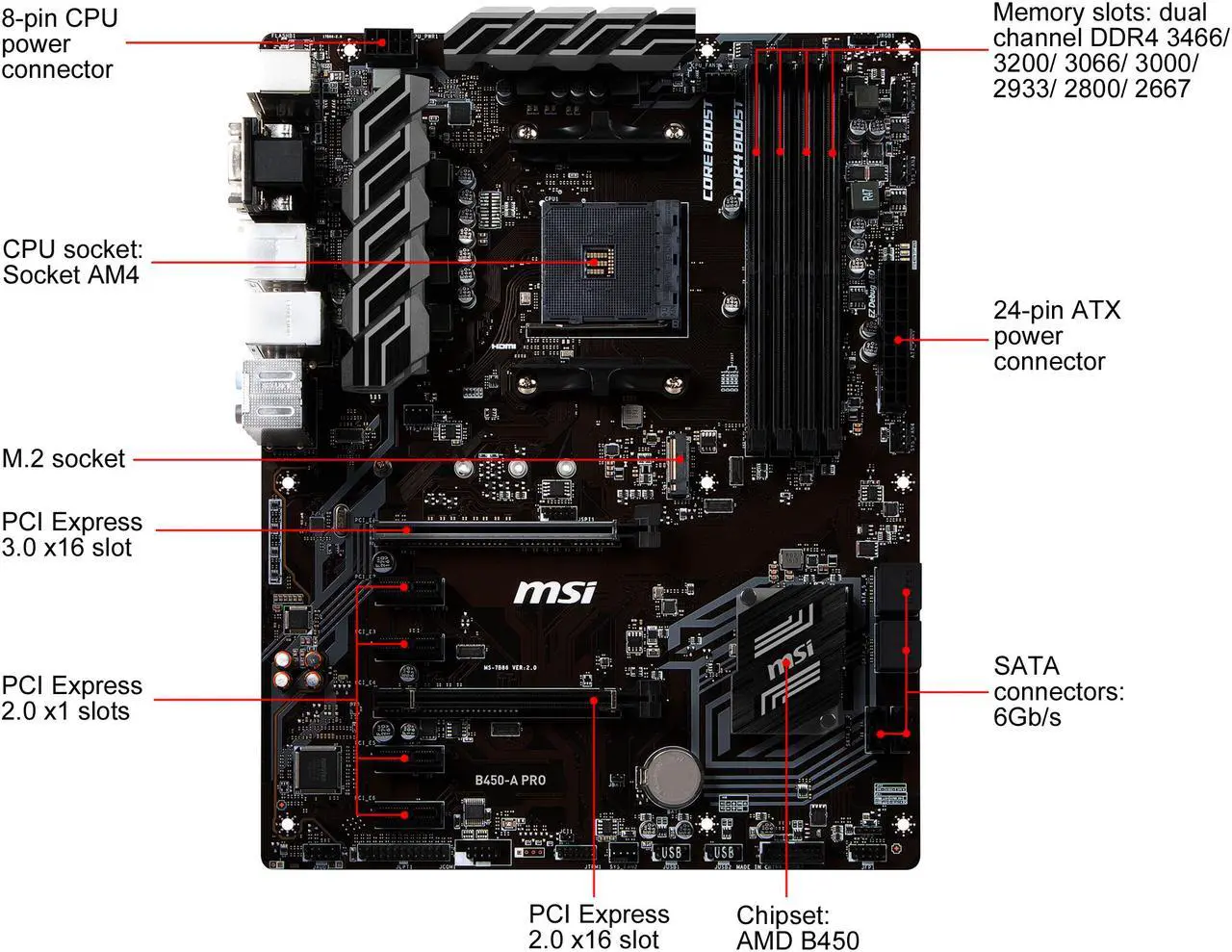 Alt view image 2 of 9 - MSI B450-A PRO AM4 AMD B450 USB 3.1 HDMI ATX AMD Motherboard